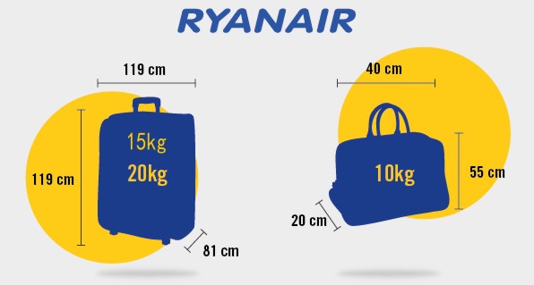 Ryanair bagazo dydis