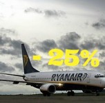 Ryanair akcija